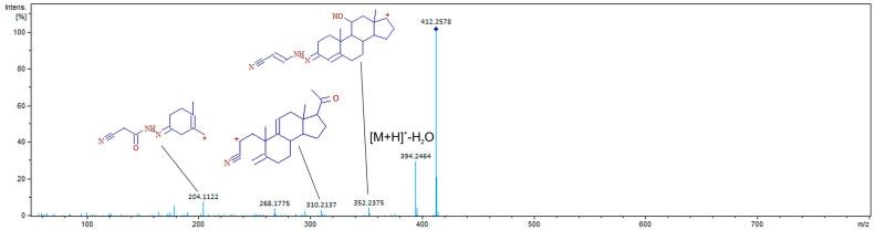 https://cdn.ncbi.nlm.nih.gov/pmc/blobs/0676/11173670/f7fff5fba025/molecules-29-02433-g005.jpg