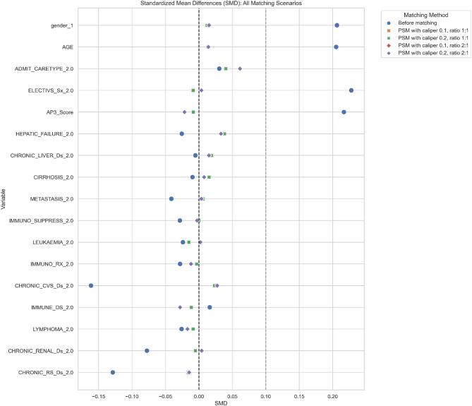 https://cdn.ncbi.nlm.nih.gov/pmc/blobs/0678/12392580/f2aced180b94/13054_2025_5612_Fig1_HTML.jpg
