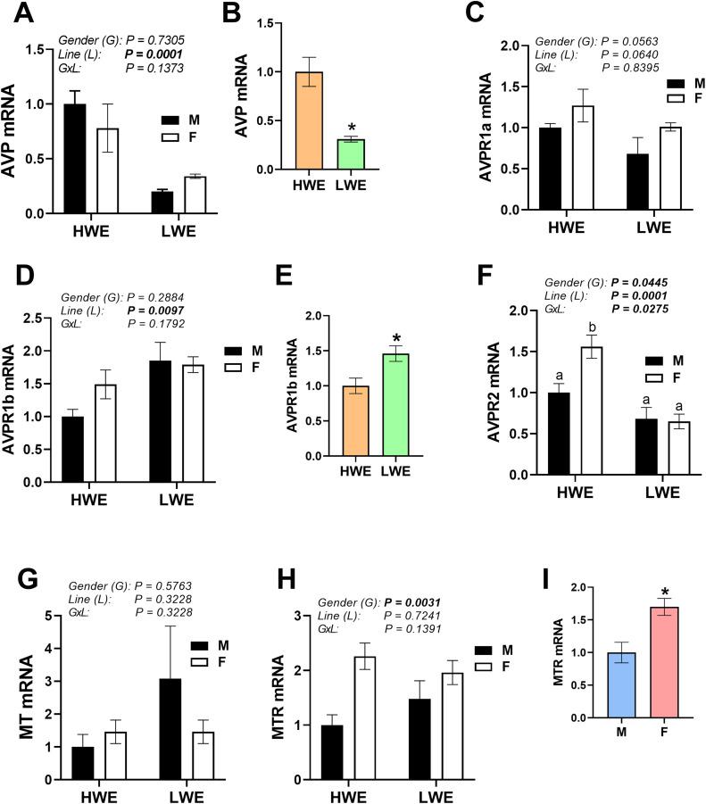 https://cdn.ncbi.nlm.nih.gov/pmc/blobs/067f/11647239/23623330614e/gr1.jpg