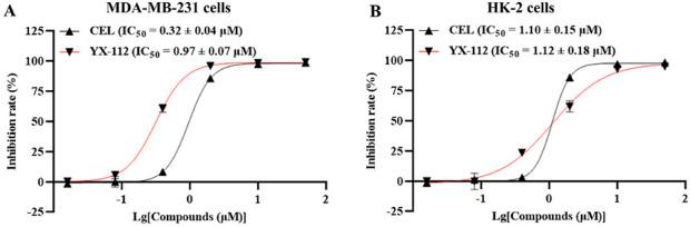 https://cdn.ncbi.nlm.nih.gov/pmc/blobs/0689/12037497/3d50d05fb7a7/fphar-16-1571135-g002.jpg