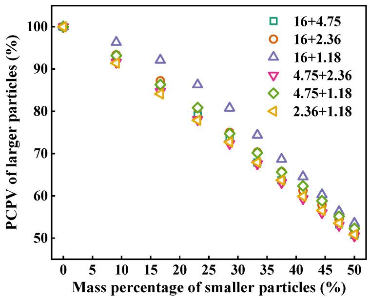 https://cdn.ncbi.nlm.nih.gov/pmc/blobs/068a/12072558/c4896221053f/materials-18-01953-g007.jpg