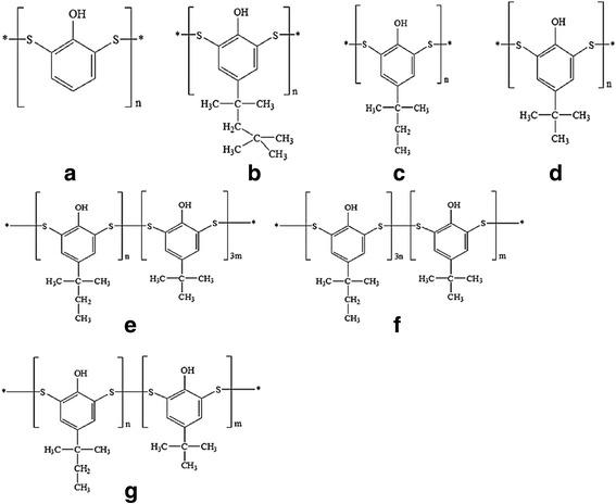 https://cdn.ncbi.nlm.nih.gov/pmc/blobs/068d/5109683/5692ed386b98/40824_2016_82_Fig1_HTML.jpg