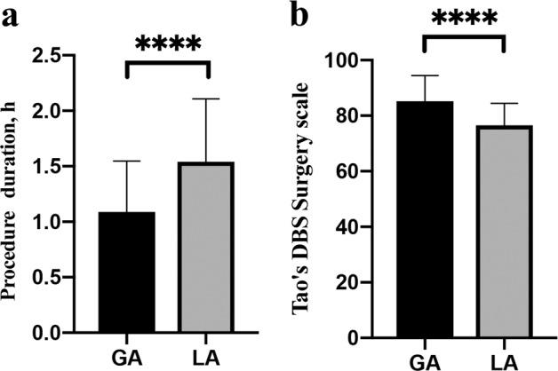 https://cdn.ncbi.nlm.nih.gov/pmc/blobs/068f/7536209/9eaf861b9507/41531_2020_130_Fig3_HTML.jpg