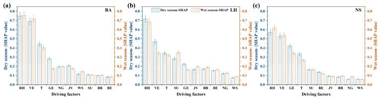 https://cdn.ncbi.nlm.nih.gov/pmc/blobs/0691/12390000/9c4ef6efd0f8/toxics-13-00643-g005.jpg