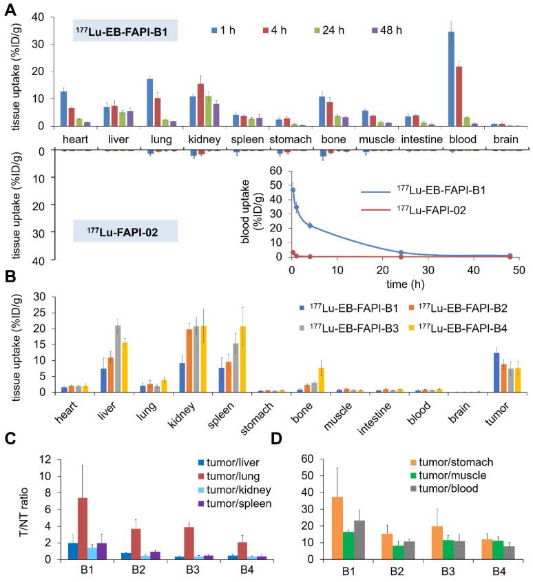 https://cdn.ncbi.nlm.nih.gov/pmc/blobs/0698/8690933/d485f24b334b/thnov12p0422g006.jpg