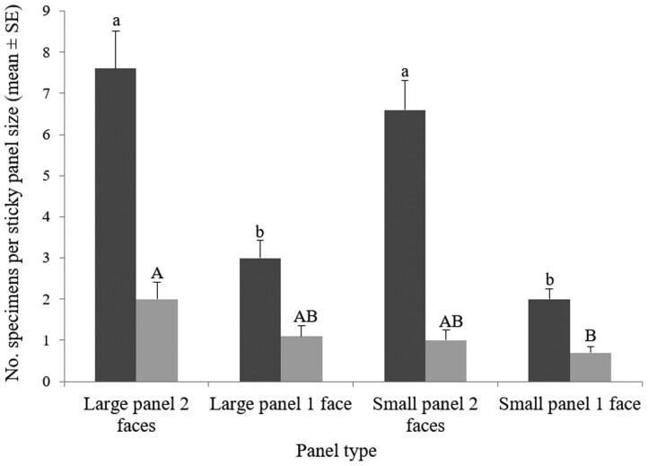 https://cdn.ncbi.nlm.nih.gov/pmc/blobs/0699/11818383/d1f3c87ca193/toae296_fig4.jpg