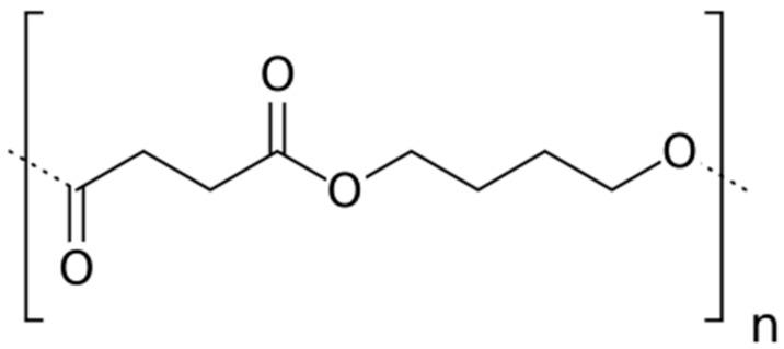 https://cdn.ncbi.nlm.nih.gov/pmc/blobs/0699/7926900/e9521828308a/membranes-11-00151-g001.jpg