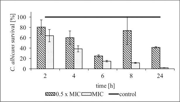 https://cdn.ncbi.nlm.nih.gov/pmc/blobs/069e/5858827/04cea9c5da69/pone.0194254.g001.jpg