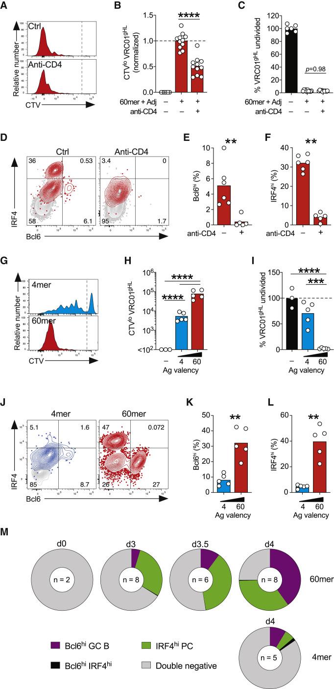 https://cdn.ncbi.nlm.nih.gov/pmc/blobs/06a5/7451196/4f90458dc4b9/gr3_lrg.jpg