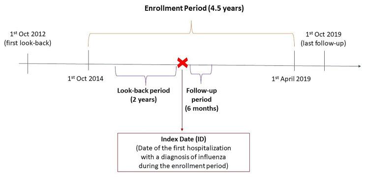 https://cdn.ncbi.nlm.nih.gov/pmc/blobs/06a7/11162570/af5ee9a3ee94/12879_2024_9446_Fig1_HTML.jpg