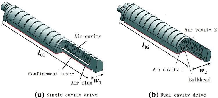 https://cdn.ncbi.nlm.nih.gov/pmc/blobs/06ab/10772600/4848df8444f8/MDER-17-1-g0022.jpg