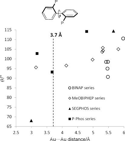 https://cdn.ncbi.nlm.nih.gov/pmc/blobs/06b4/4524423/3c7335fabbf2/chem0021-2686-f3.jpg