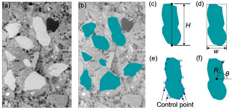 https://cdn.ncbi.nlm.nih.gov/pmc/blobs/06b6/10817317/7596c0b31840/materials-17-00379-g002.jpg