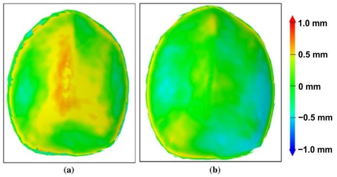 https://cdn.ncbi.nlm.nih.gov/pmc/blobs/06c4/8585273/08d98bacdddf/materials-14-06372-g019.jpg