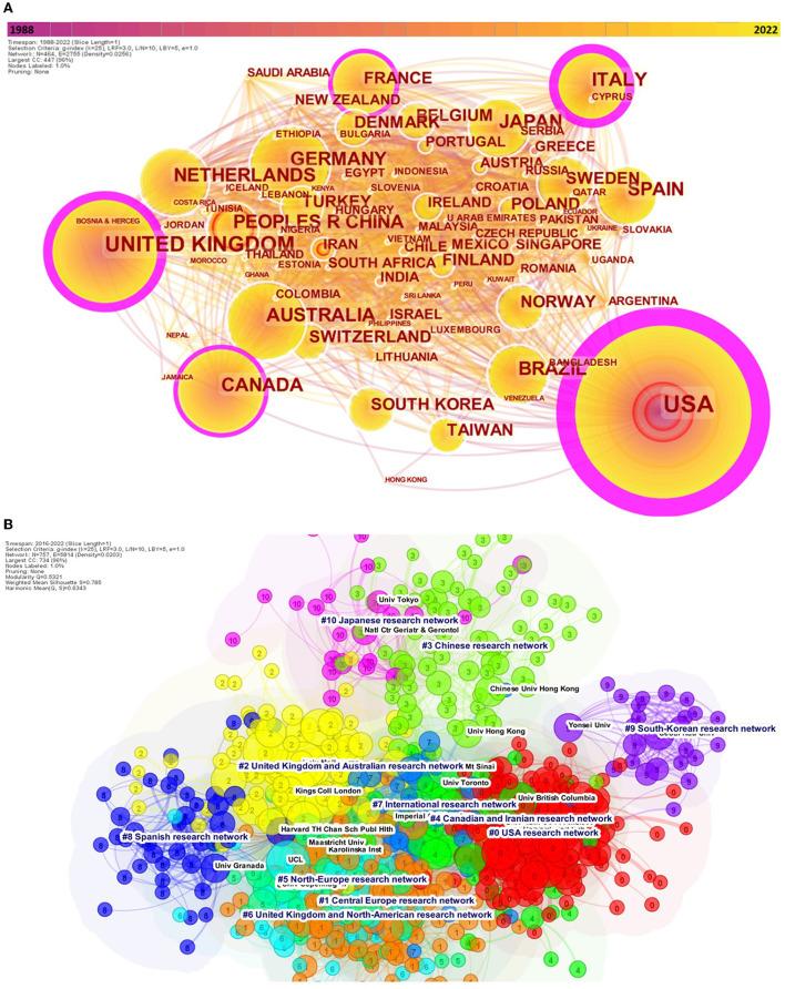 https://cdn.ncbi.nlm.nih.gov/pmc/blobs/06c5/9396383/5bba9424267b/fpubh-10-943435-g0003.jpg