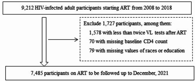 https://cdn.ncbi.nlm.nih.gov/pmc/blobs/06c8/12020194/312deb0cb02a/12879_2025_10940_Fig1_HTML.jpg