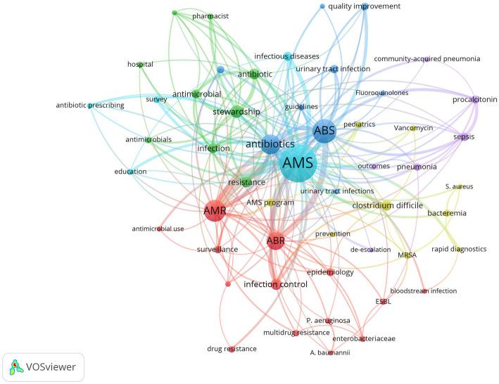 https://cdn.ncbi.nlm.nih.gov/pmc/blobs/06ca/7780390/bd3e9085a083/12992_2020_651_Fig2_HTML.jpg
