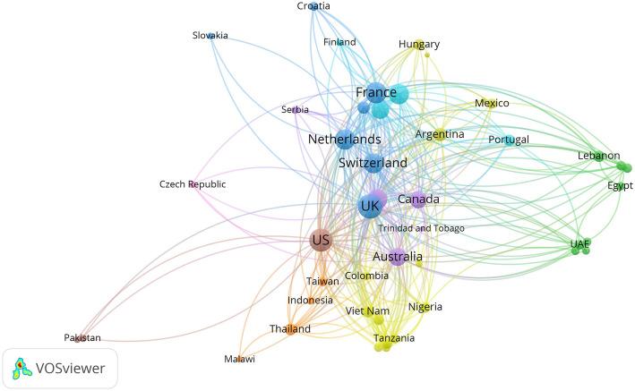 https://cdn.ncbi.nlm.nih.gov/pmc/blobs/06ca/7780390/c10ae41316a2/12992_2020_651_Fig6_HTML.jpg