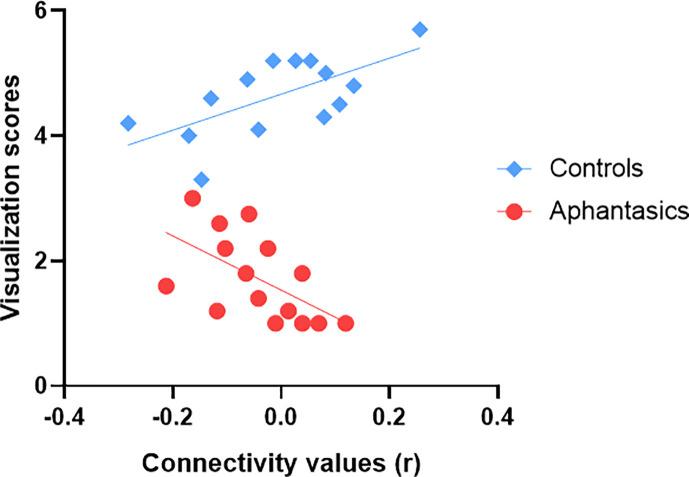 https://cdn.ncbi.nlm.nih.gov/pmc/blobs/06cd/11426968/1a933143ef3f/elife-94916-fig5.jpg