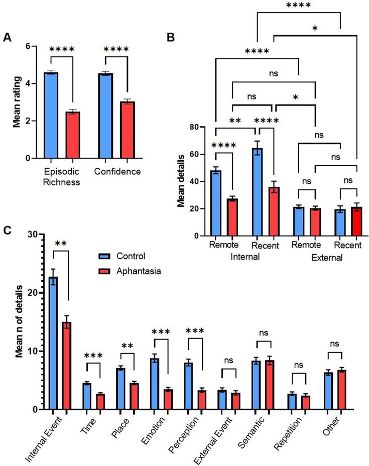https://cdn.ncbi.nlm.nih.gov/pmc/blobs/06cd/11426968/b7ccbf55edf0/elife-94916-fig1.jpg