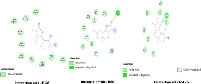 https://cdn.ncbi.nlm.nih.gov/pmc/blobs/06ce/11525522/1f3e459d7686/ao4c05459_0007.jpg