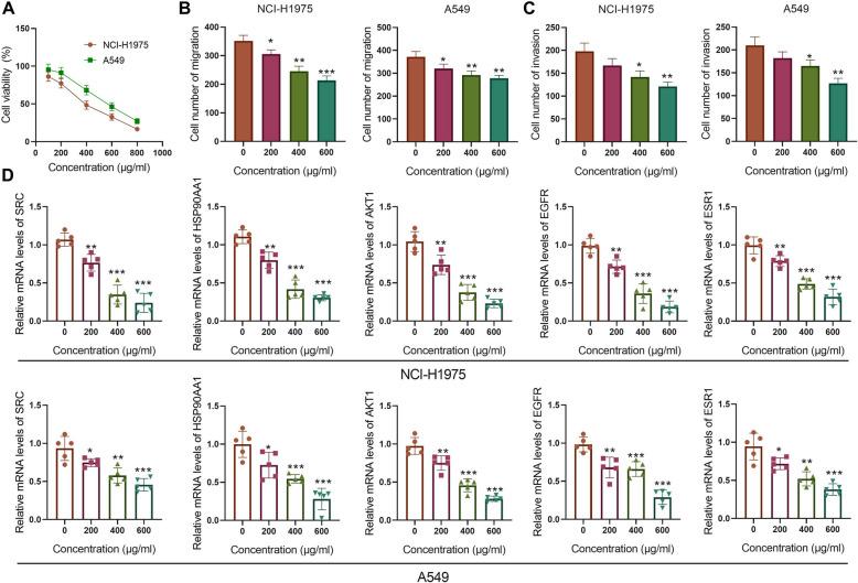 https://cdn.ncbi.nlm.nih.gov/pmc/blobs/06d3/11846413/bcd4874c51d6/12906_2025_4823_Fig7_HTML.jpg