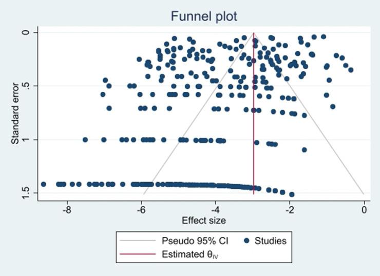 https://cdn.ncbi.nlm.nih.gov/pmc/blobs/06d5/11520190/781640025ca8/fmicb-15-1477836-g002.jpg