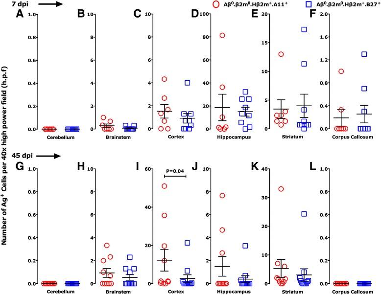 https://cdn.ncbi.nlm.nih.gov/pmc/blobs/06d9/5112886/da8d5c0430f9/12974_2016_759_Fig5_HTML.jpg