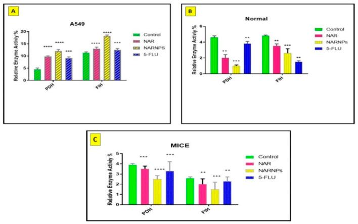 https://cdn.ncbi.nlm.nih.gov/pmc/blobs/06da/11817823/bf88a42f2ab8/13104_2025_7133_Fig3_HTML.jpg