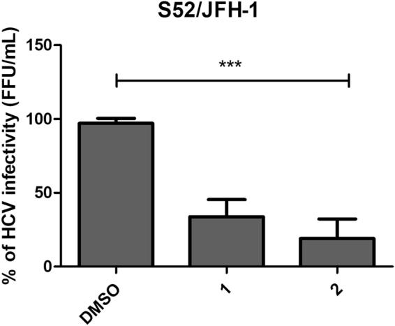 https://cdn.ncbi.nlm.nih.gov/pmc/blobs/06db/5701011/5fda08b348f7/41598_2017_16336_Fig2_HTML.jpg