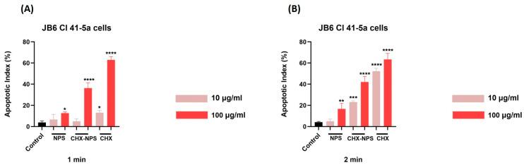 https://cdn.ncbi.nlm.nih.gov/pmc/blobs/06dc/11721946/ddd2662ea9d6/molecules-30-00162-g010.jpg