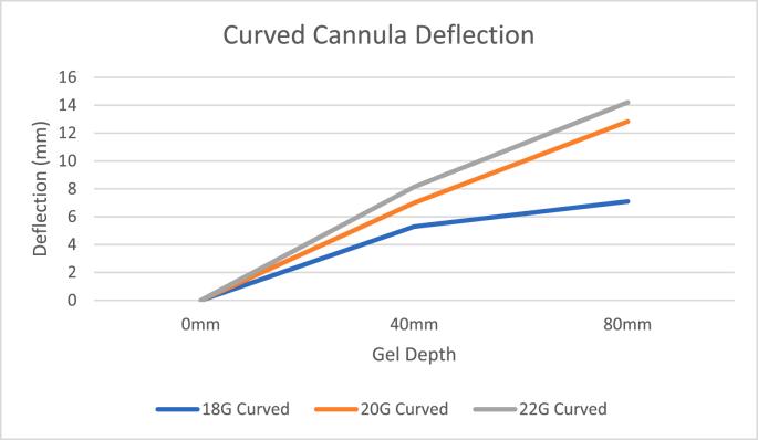 https://cdn.ncbi.nlm.nih.gov/pmc/blobs/06de/11536291/d4154ca72a15/gr3.jpg