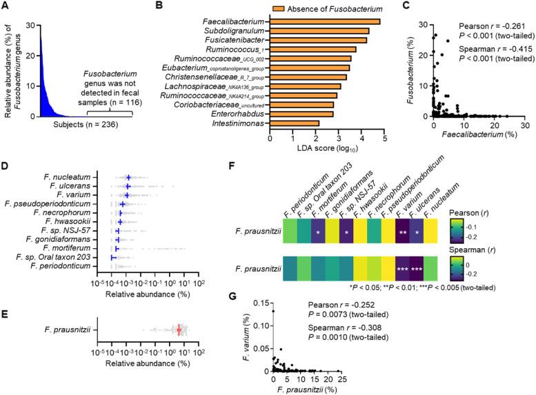 https://cdn.ncbi.nlm.nih.gov/pmc/blobs/06de/12302451/055aa046ab0c/40168_2025_2168_Fig1_HTML.jpg