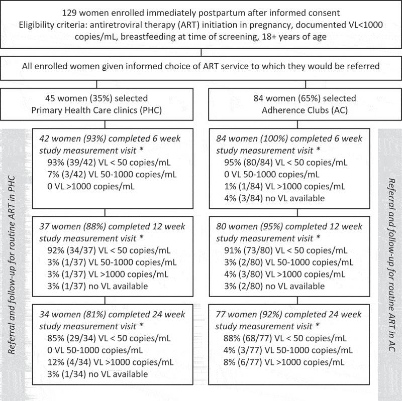https://cdn.ncbi.nlm.nih.gov/pmc/blobs/06e1/5577773/d6d1d932dd95/zias_a_1324104_f0001_b.jpg