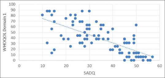 https://cdn.ncbi.nlm.nih.gov/pmc/blobs/06e1/7659994/6ca23acd8f85/IPJ-28-262-g001.jpg