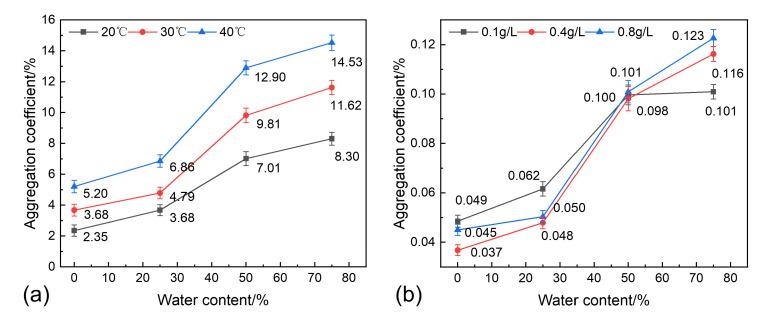 https://cdn.ncbi.nlm.nih.gov/pmc/blobs/06e5/12113644/d878db6080ea/materials-18-02269-g012.jpg