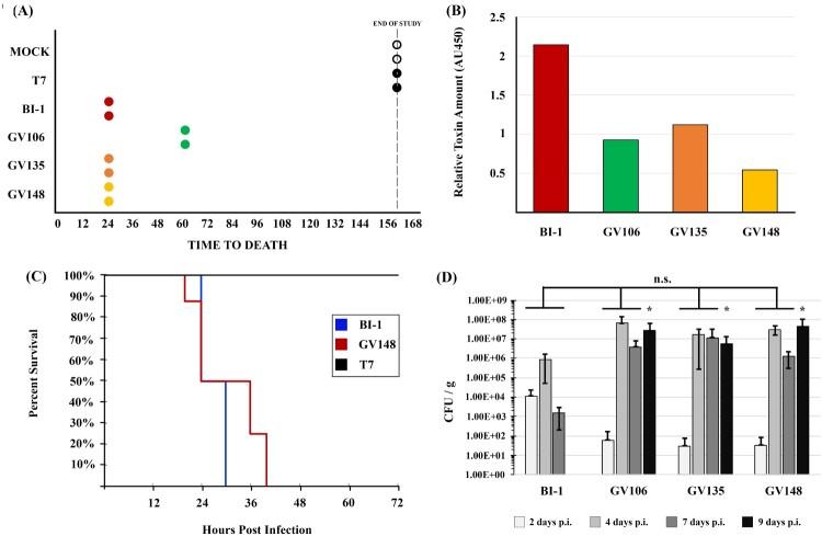 https://cdn.ncbi.nlm.nih.gov/pmc/blobs/06e5/9361768/cd888b6ae769/TEMI_A_2105260_F0003_OC.jpg