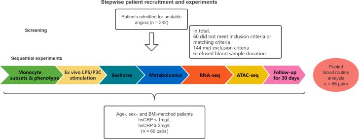 https://cdn.ncbi.nlm.nih.gov/pmc/blobs/06ec/12256326/0f9099829b9c/gr1.jpg