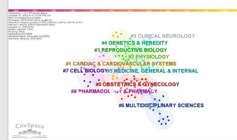 https://cdn.ncbi.nlm.nih.gov/pmc/blobs/06fb/11003046/18e684e9aa00/12978_2024_1770_Fig5_HTML.jpg