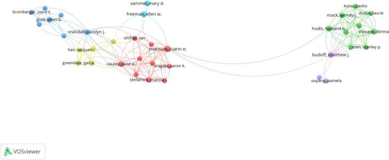 https://cdn.ncbi.nlm.nih.gov/pmc/blobs/06fb/11003046/3a60c6551488/12978_2024_1770_Fig1_HTML.jpg