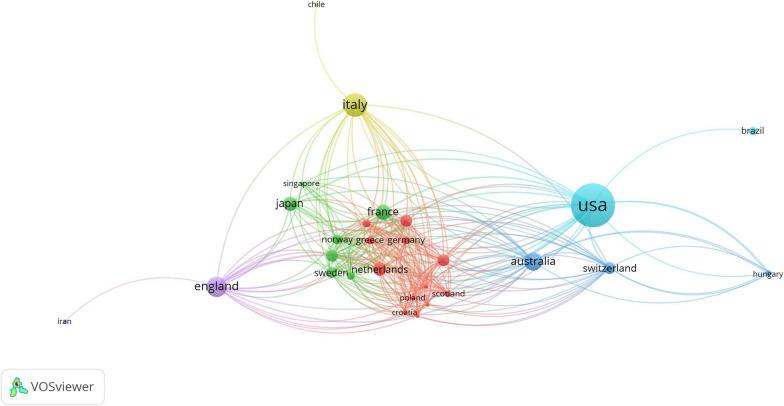 https://cdn.ncbi.nlm.nih.gov/pmc/blobs/06fb/11003046/93c969304441/12978_2024_1770_Fig2_HTML.jpg