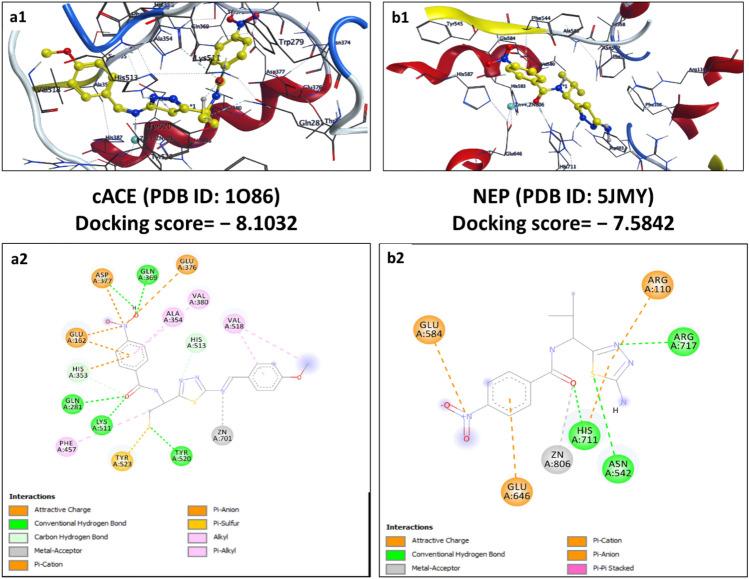 https://cdn.ncbi.nlm.nih.gov/pmc/blobs/06ff/11237057/59a5ab650a0c/41598_2024_66230_Fig13_HTML.jpg