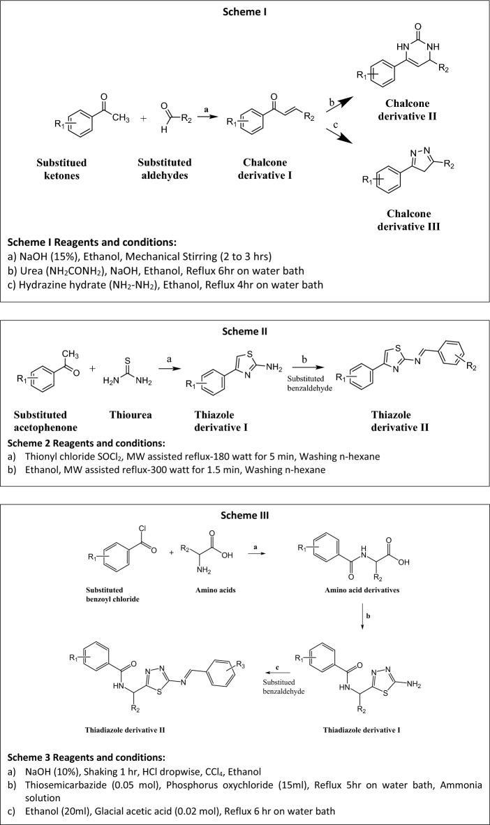 https://cdn.ncbi.nlm.nih.gov/pmc/blobs/06ff/11237057/d19e3b3d8553/41598_2024_66230_Fig2_HTML.jpg