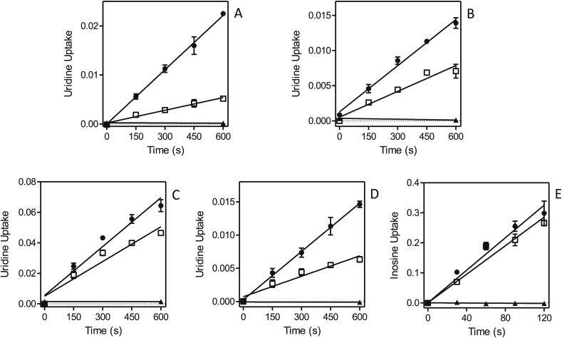 https://cdn.ncbi.nlm.nih.gov/pmc/blobs/06ff/5407577/db6afd882424/gr8.jpg