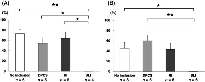 https://cdn.ncbi.nlm.nih.gov/pmc/blobs/0702/10901621/25fc9621d70f/BPA-34-e13215-g001.jpg