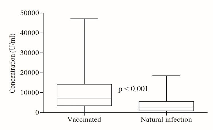 https://cdn.ncbi.nlm.nih.gov/pmc/blobs/0702/11334514/9461e8f058fd/12985_2024_2443_Fig3_HTML.jpg