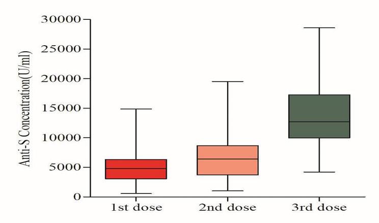 https://cdn.ncbi.nlm.nih.gov/pmc/blobs/0702/11334514/95c091aeff49/12985_2024_2443_Fig4_HTML.jpg