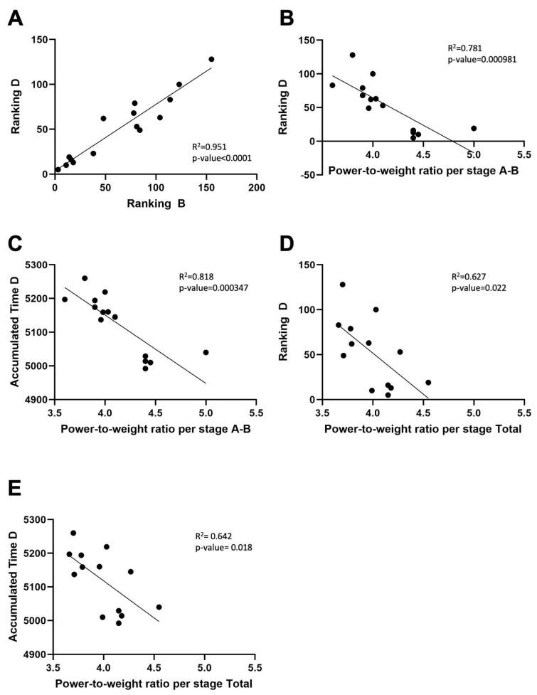https://cdn.ncbi.nlm.nih.gov/pmc/blobs/070b/10934853/5e834c192f4d/nutrients-16-00661-g005.jpg