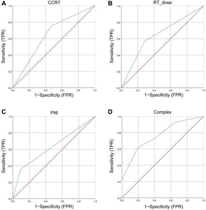 https://cdn.ncbi.nlm.nih.gov/pmc/blobs/070c/10373973/eae624548aea/aging-15-204865-g001.jpg