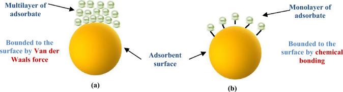 https://cdn.ncbi.nlm.nih.gov/pmc/blobs/071a/10980808/83a9d355375d/41598_2024_58366_Fig12_HTML.jpg